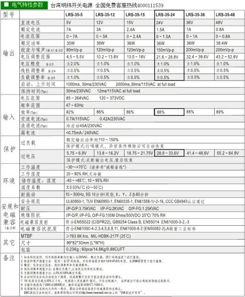 Sell MEAN WELL LRS-35-24 power supply