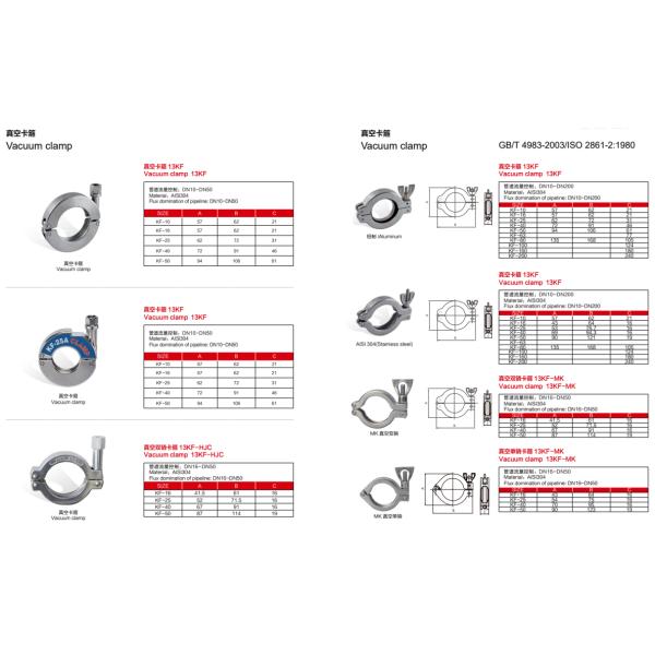 High Strength Stainless Steel Tri Clamp for Heavy Duty High Pressure Equipment Pipe DIN Standard 304/316 Material