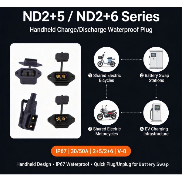 ND2+5 / ND2+6 Lithium Battery Charger, New Energy Battery Electric Vehicle IP67 Waterproof Connector