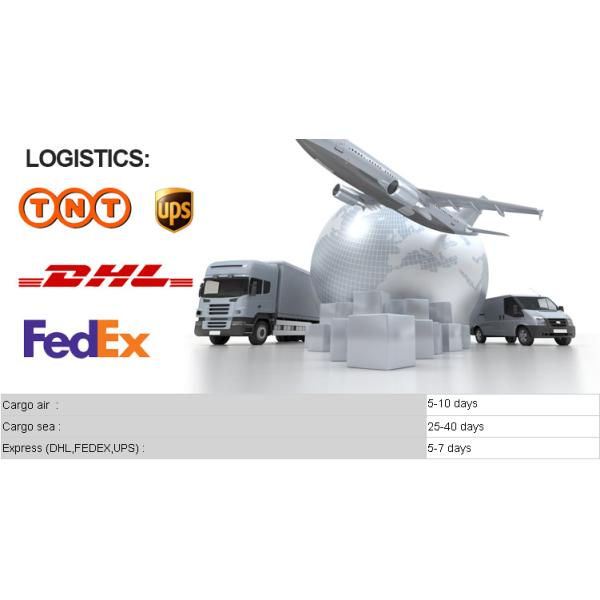 Round 20 Watt LED Wall Washer Lights 2700K Dimmable Recessed LED Downlights