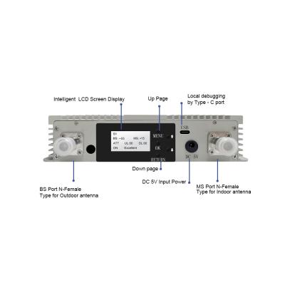 Light weight Digital Band Selective Repeater Booster For WCDMA 2G 3G 2100MHz