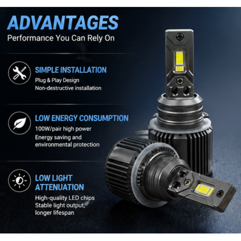 New 100W 7000LM 6500K H15 Car LED Headlight Bulb 12V Plug & Play Universal Fitment 1-year Warranty