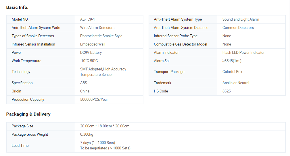 Battery Co Alarm Carbon Monoxide Detector