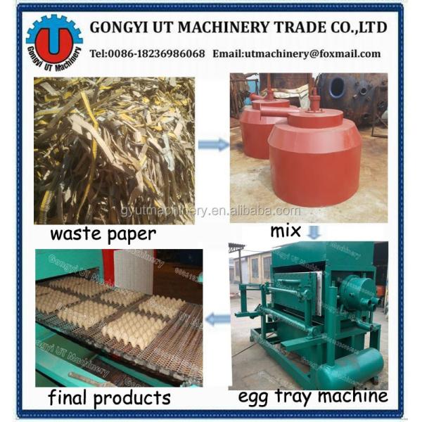 2.8m*1.7m*1.8m Waste Carton Wine Glass Holder Tray Machine for Durable Paper Products