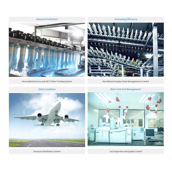 Стойкость к действию кислот алкалиа перчаток нитрила EN374 12X24CM медицинская