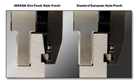 220V 380V 415V 440V Металлические прессовые тормозные зажимы инструментальные зажимы держатель удар
