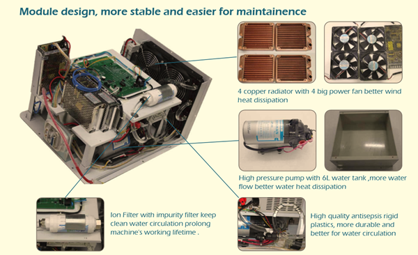 total 48j-168j portable diode laser 808nm hair removal laser portable