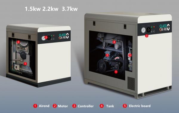 8bar Belt Driven Scroll Oil Free Air Compressors for portable Water sand blasting machine Dustless sandblasting pot