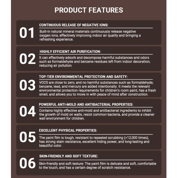 Negative Ion Oxygen Bar Formaldehyde-free Crackproof Water Based Paint for Interior Wall Coating
