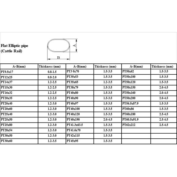 0.8 - 4.5mm Thickness Precision Seamless Steel Pipe Oval Steel Pipe For Fitness Equipment