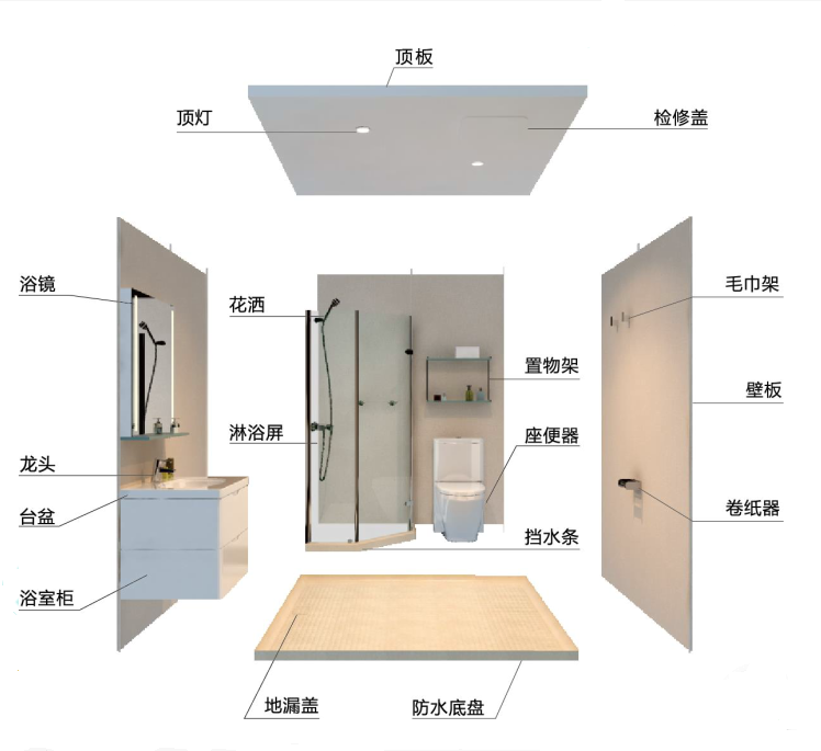 Waterproof SMC One-Piece Bathroom Ceiling Panels mold-proof bathroom ceiling