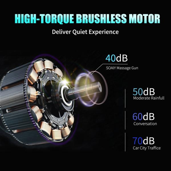 Портативное глубокое оружие 1200 массажа ткани - 3300rpm с экраном LCD