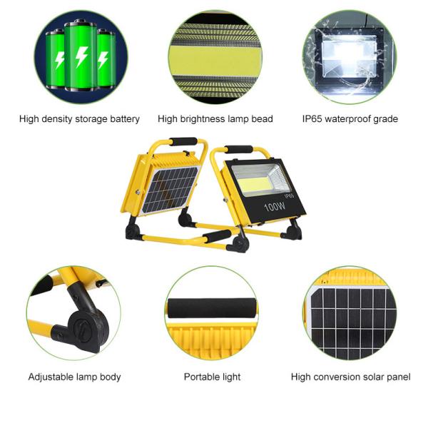 160LM/W IP65 Led Flood Light Fixtures With 50W 100W gY-SRL-A3 For Outdoor lighting