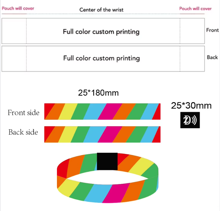 Custom Elastic Wrist Band Bracelet RFID 13.56MHz NFC Durable Rubber Material with Polyester Elastic for Access Control