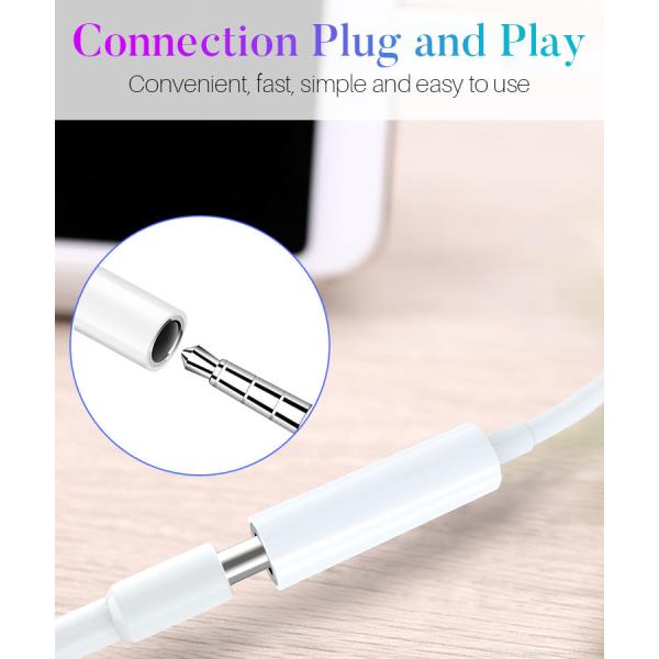 PVC Wire USB OTG Cable Adapter 3.5mm Jack Type C To Audio Adapter