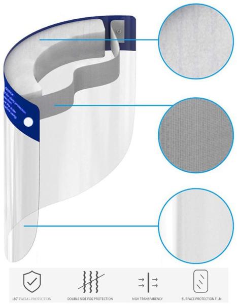 PET Anti Fog Treatment Clear Plastic Face Shield 32*22cm Prevent Droplets