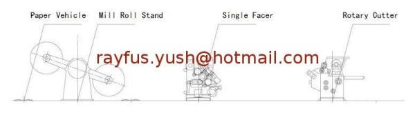 Single Facer Corrugation Line, Mill Roll Stand + Single Facer + Rotary Cutter