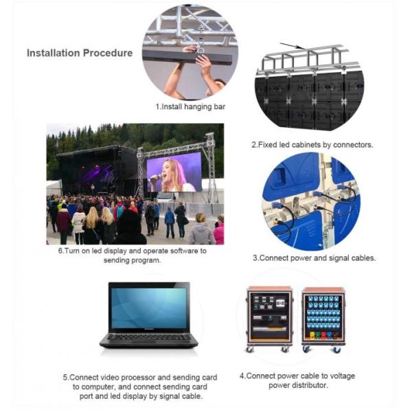 5000cd/Sqm 10000H MTBF Outdoor LED Display P5 NTSC Stage LED Video Wall