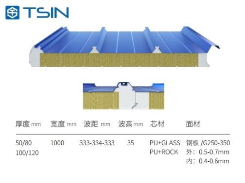 Environmentally Friendly Sandwich Panel For Roof And Wall Cladding Construction