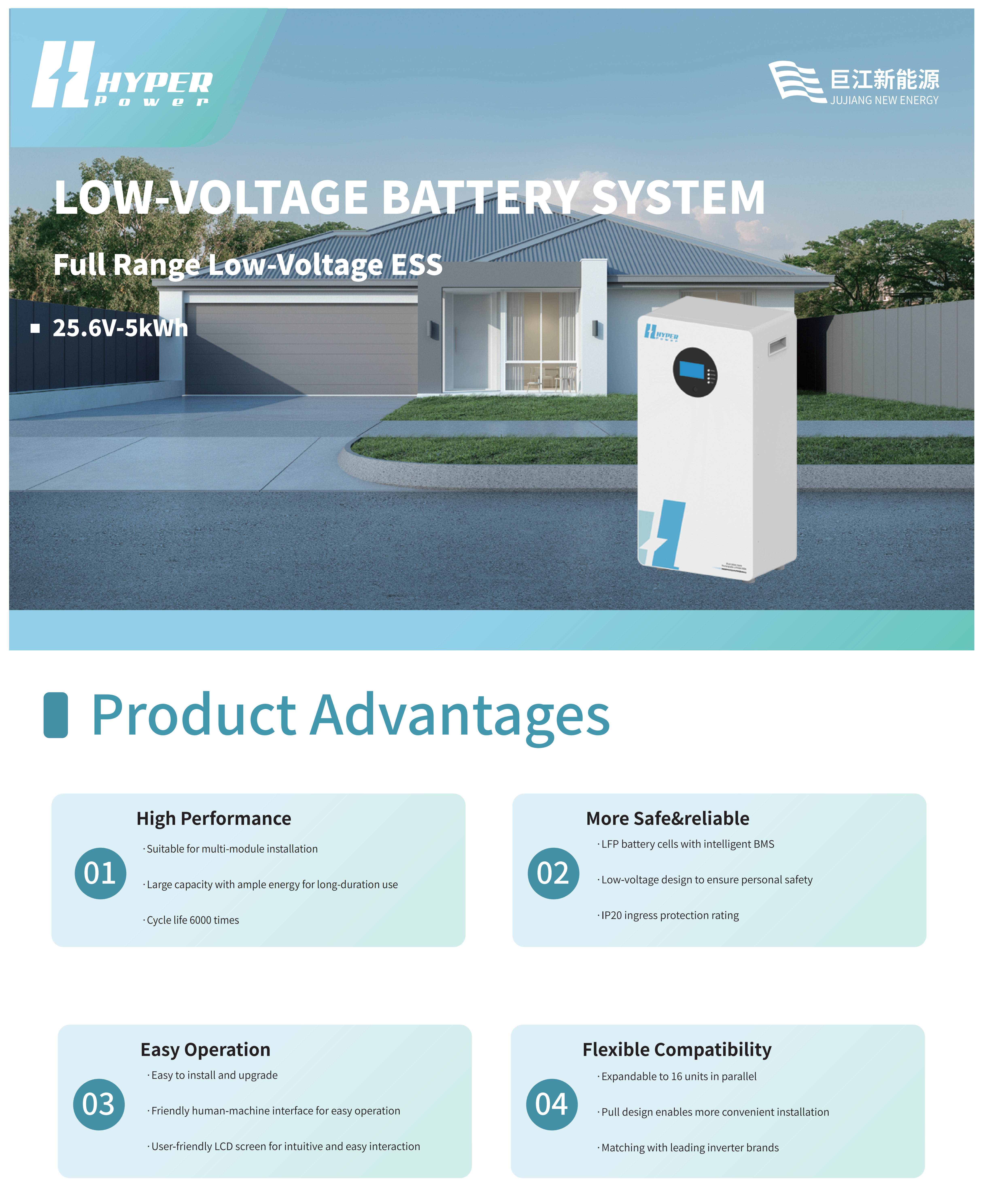 LOW-VOLTAGE BATTERY SYSTEM Full Range Low-Voltage ESS 25.6V 5kWh IP20