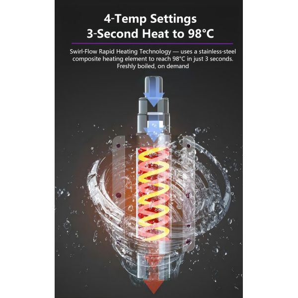 Countertop Instant‑Hot RO Water Purifier With UV Sterilization