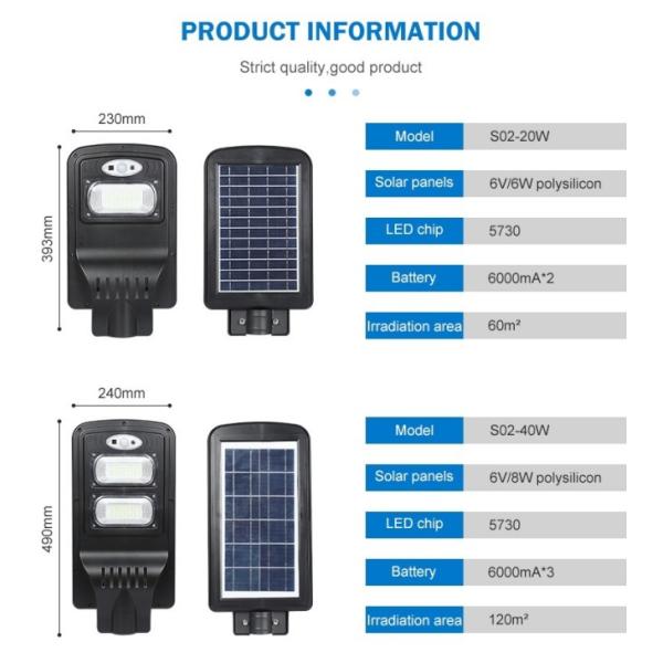 Все в одном привели солнечный свет столба индукции уличного света коммерчески общественный