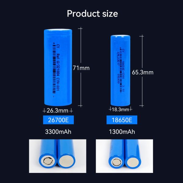 Manufacturer Bulk Price 3300mah 18650 Sodium Ion Battery 4000 Cycles 1300mah 3.1v Na Ion Battery Electric Bike Battery Pack