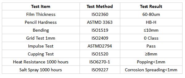 Порошок корозии гейзеров анти- покрывая лечить цвета 180-200ºК РАЛ 1006