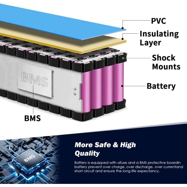 Super Rechargeable 60v 30ah Lithium Ion Battery MSDS