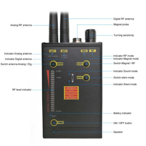 Portable Handheld Anti Alarm Camera Hunter Wireless GSM RF Mobile Phone GPS Magnet Signal Detector