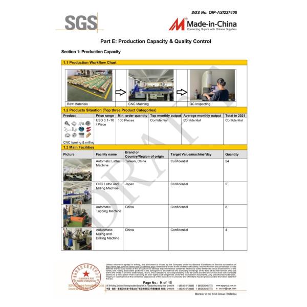 Tolerance Grade 4 Custom Aluminum Alloy Die Casting Manufacturers Gravity Spare Part