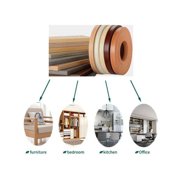 Eco-friendly PVC Edge Banding Tape with Strong Bonding and Bending, Correct Size and No Color Shading for Furniture and Cabinets