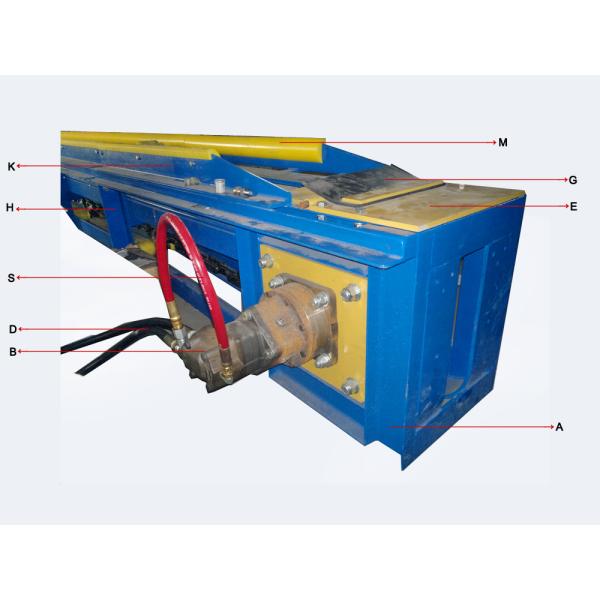 Car care wash equipment, TEPO-AUTO double washing machine