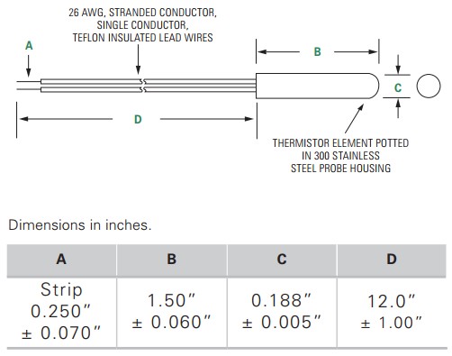 Resistor térmico da ponta de prova NTC do termistor da elevada precisão NTC com abrigo isolado dos Ss da ligação