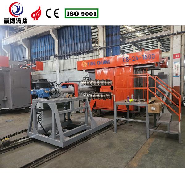 Système de commande automatique usine de fabrication machine de rotomoulding navette