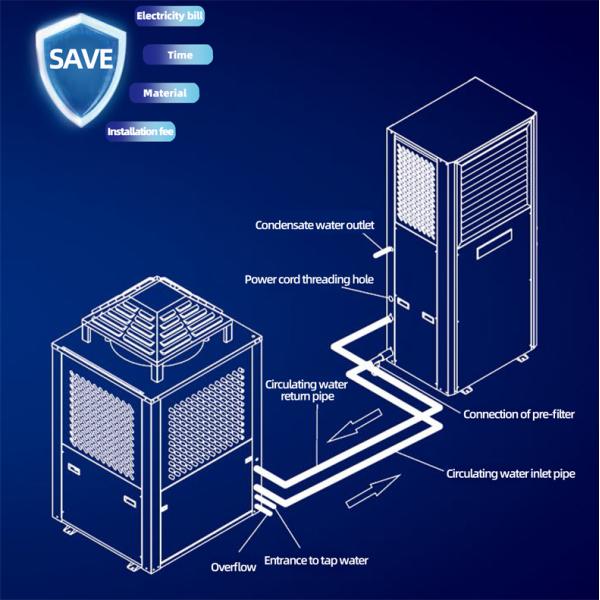 114 Ton best commercial hvac units garage gym air conditioning industrial ac unit cost system for gym manufacturer China