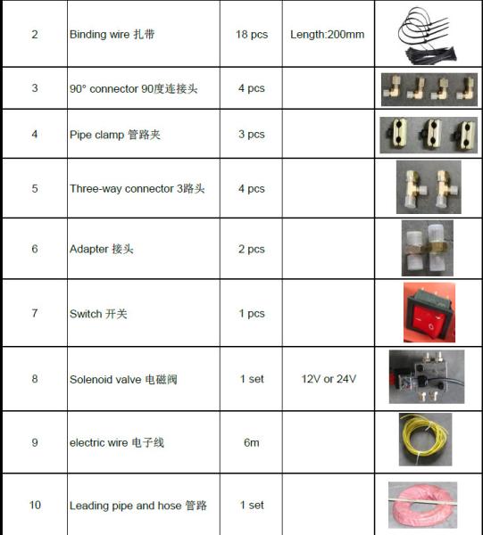 DUAL LOCK QUICK HITCH COUPLER FOR EXCAVATOR