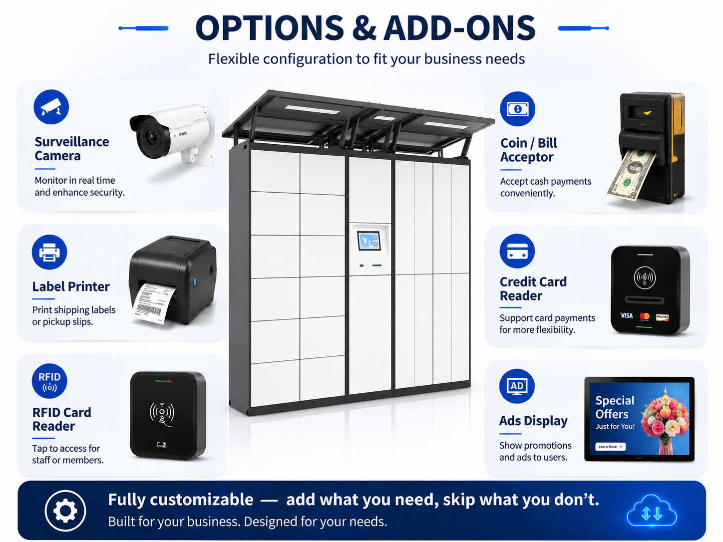 Smart Laundry Locker with 15.6