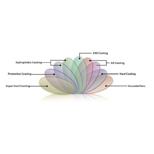 Round Top Polycarbonate Lens Blanks 1.59 Index Hard Coating High Transmission