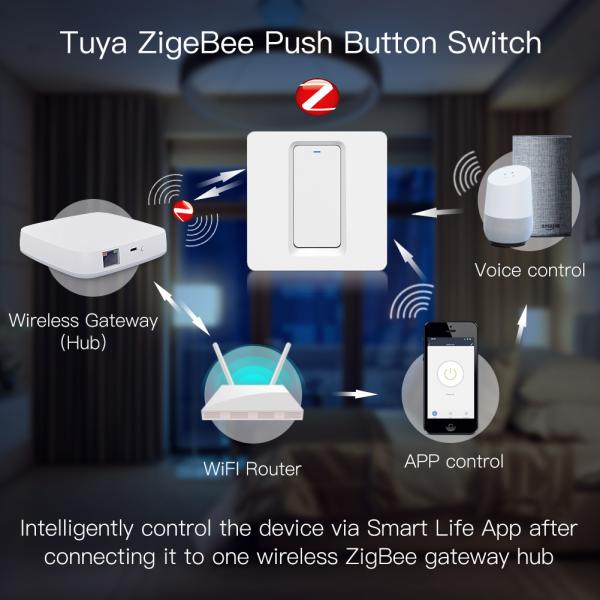 Переключатель кнопки 600W ZigBee IEEE802.11BGN Tuya Zigbee умный