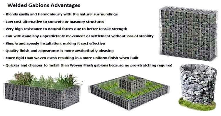 Ячеистая сеть корзин 2mx1mx1m Gabion OHSAS 18001 Gabion