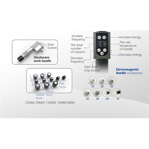 12PCS ESWT Therapy Machine For Ankle Sprain Cellulite Reduction