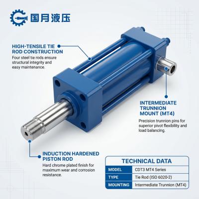 Heavy Duty Tie Rod Hydraulic Cylinder 2H Series ISO 6020/2 Standard 80mm Bore 160mm Stroke High Pressure Double Acting Cylinder