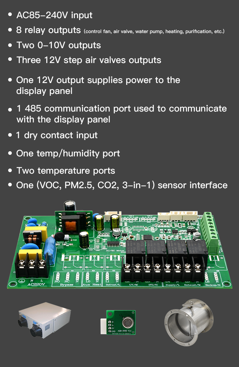 Customized Fan Controller Drive Board With Adjustable Control Output Multiple Interfaces