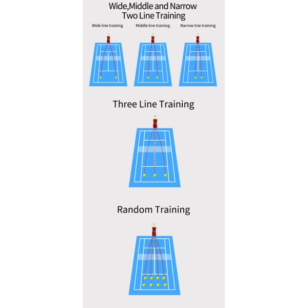 Красная черная емкость шариков ПК поддержки 160 машины стрельбы теннисного мяча цвета для тренировки практики