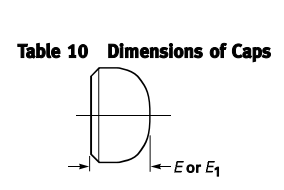 Сварка на Sandblast ANSI B16.9 B16.28 конца крышки штуцера трубы безшовном