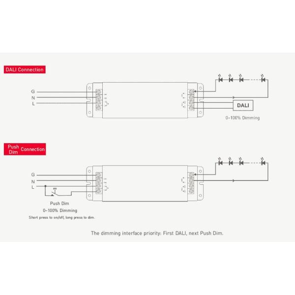 24Vdc 75W DALI/водитель СИД Dimmable нажима тусклый DALI с 110 - входной сигнал 240Vac
