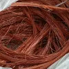 Premium Recycled Copper Wire Scrap for Sustainable Projects