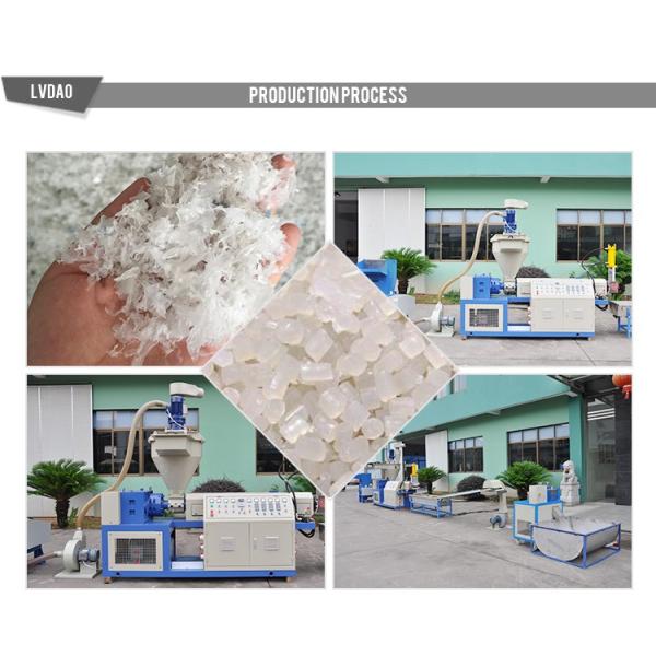 NINGBO LVHUA PLASTIC & RUBBER MACHINERY INDUSTRIAL TRADE CO.,LTD.