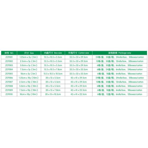 Оксид цинка медицинская бандажная лента водонепроницаемая одноразовая нетоксичная